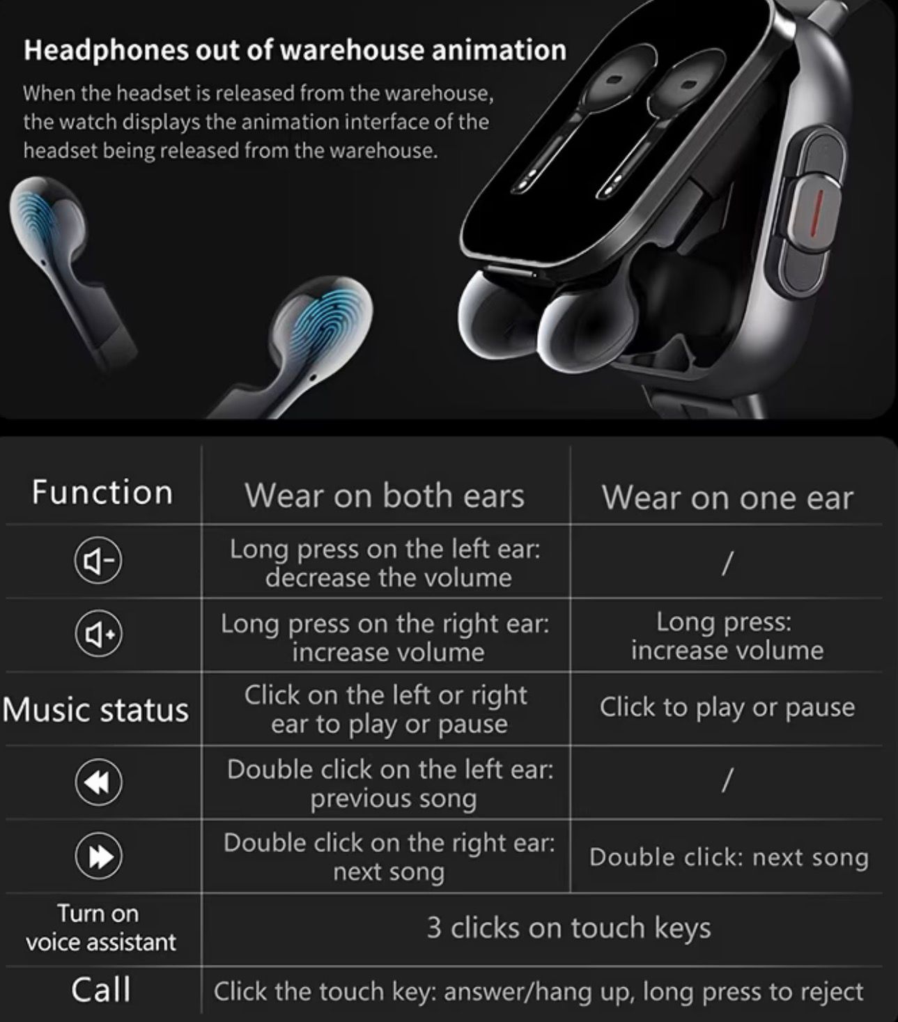 2-in-1 Smartwatch with Built-in Earbuds